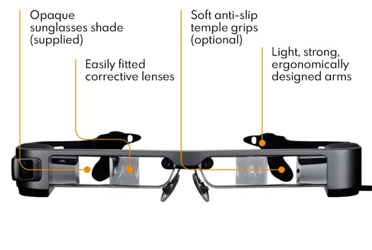 Low Vision Devices Saoji Vision Care   OXSIGHT CRYSTAL AW 2 Wpp1599204264909 768x516 